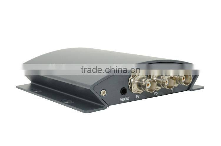 LM-PSY01 OEM HD SDI to Component Video,BNC to YPbPr Converter with DIP Switch