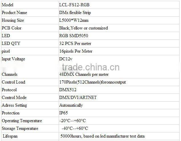 Indoor&outdoor DC12V 15mm width DMX RGB flexible strip light