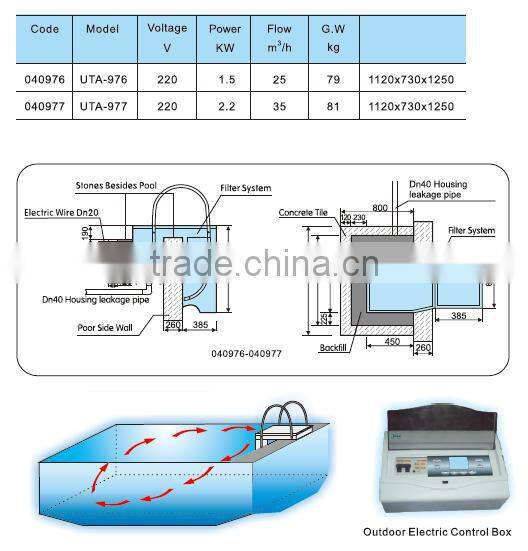 JAZZI Advanced Filter System The Wall-Hung Integrative Water Filter For Swimming Pool 040976-040977