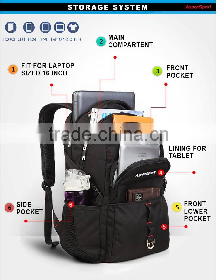 mens backpack laptop backpack bag