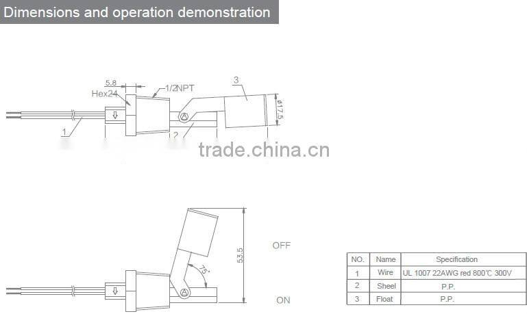 Liquid level float ball transducers switch