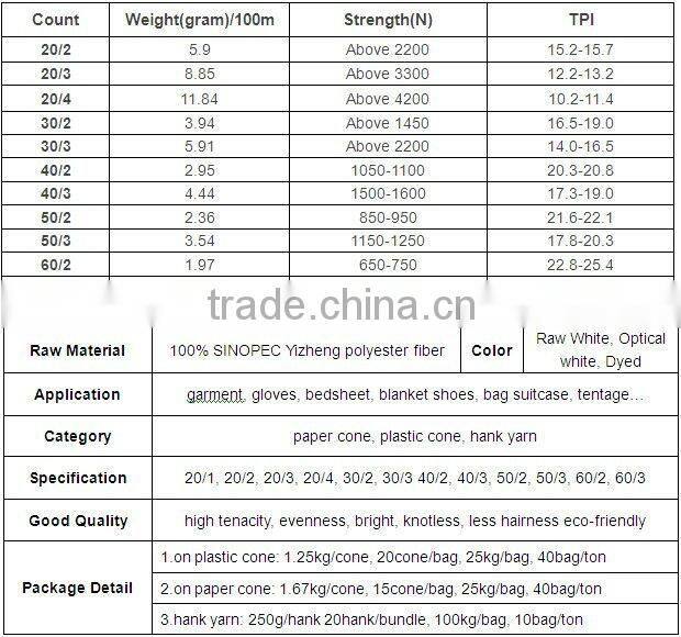 sewing thread raw white 100% polyester yarn hank yarn