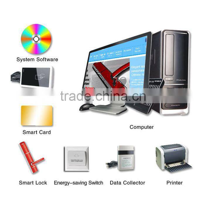 Card Key Wireless Hotel Security Door Lock System, Wireless Hotel Security Door Lock Software, Wireless Hotel Seucurity Lock