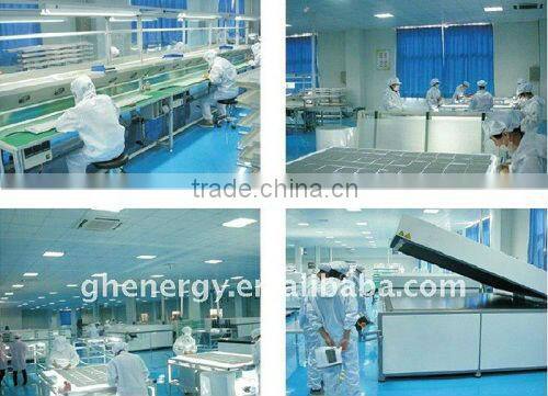 1000 watt solar panel system for home use