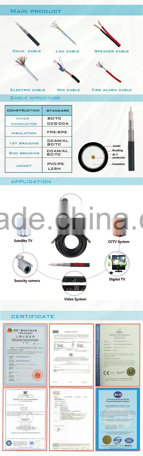 LAN CABLE UTP CAT 5E NETWORK PATCH CORD 6Ft Cat5E Patch Cord