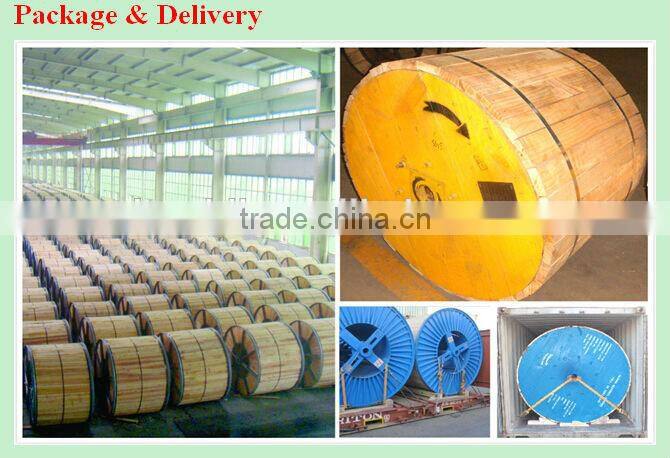 ACSR/TW trapezoidal conductor Antifreeze rain