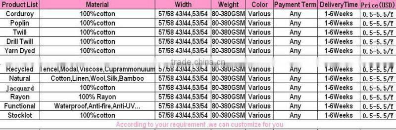 Soft hand feeling flocking cordoury design fabric