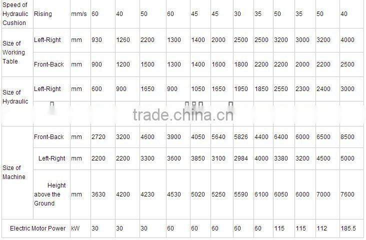 630 ton hydraulic press machinery for small business