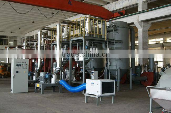 High Quality ACM Grinding Mill for Powder Coating