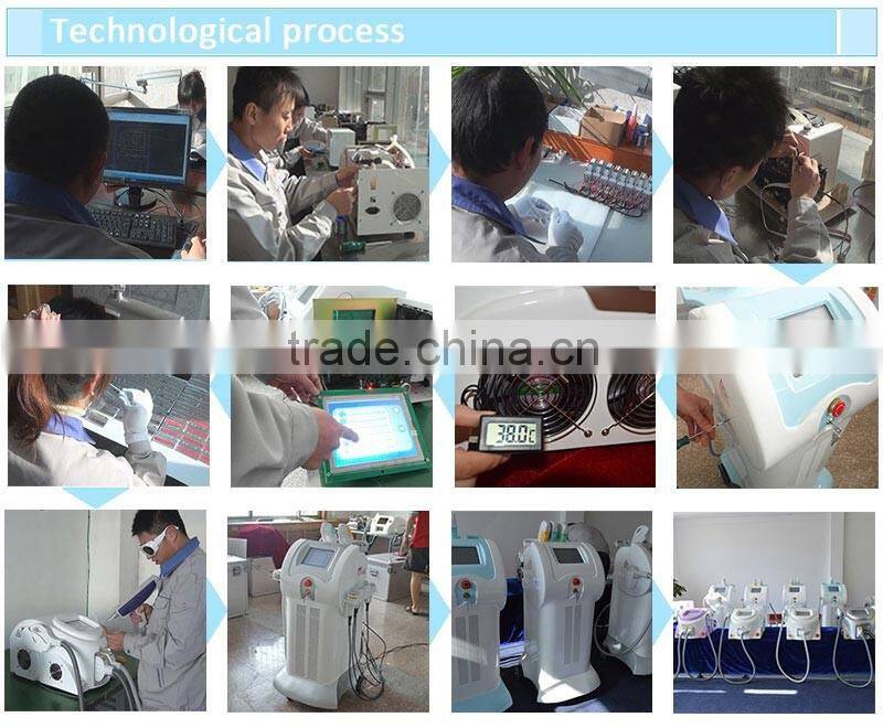 2016 Distributors wanted 1500mj medical eo active q switched nd yag with CE