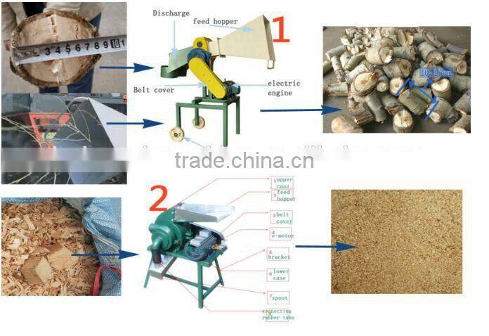 China supplier 18-50hp Diesel Wood Chipper shredder machine