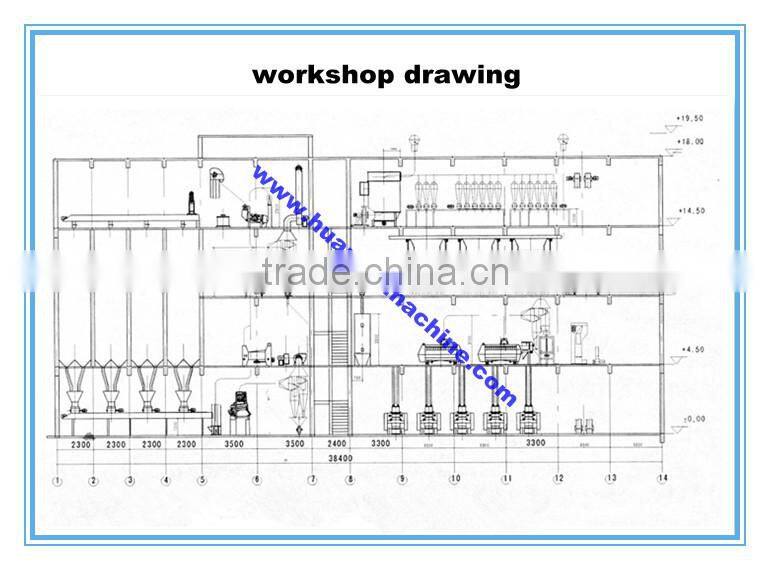 6FTP-100 type wheat flour milling machine