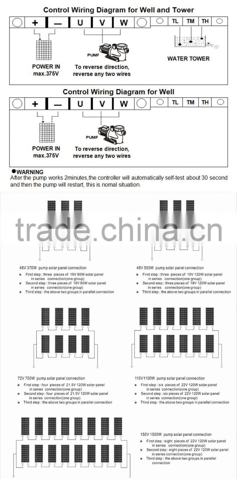 Brushless DC Solar Water Pump for Swimming Pool