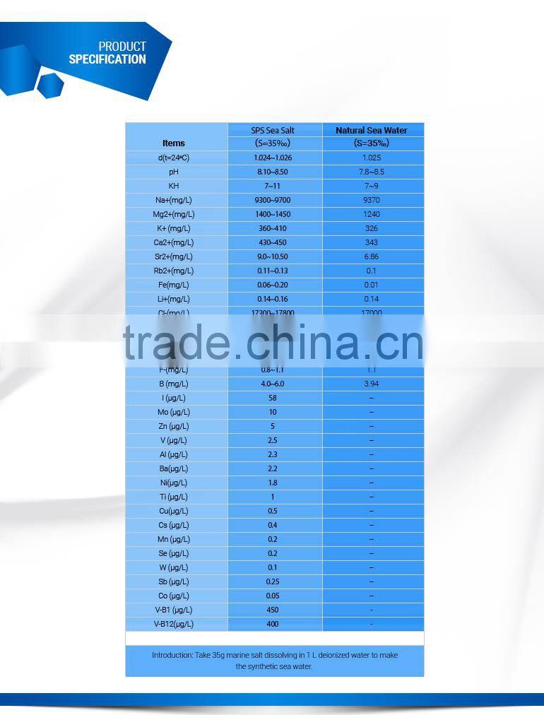 High Quality Edible Rock Salt Food Grade