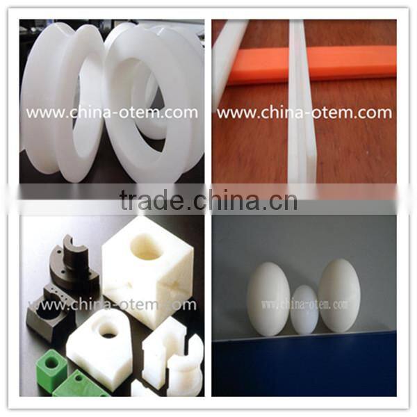 Low water absorption parts