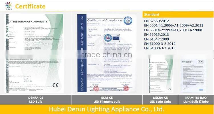 New design waterproof IP65 12W 15W E27 B22 PAR38 LED Light bulb
