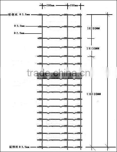 Factory Own Design Automatic Kraal Network Machine