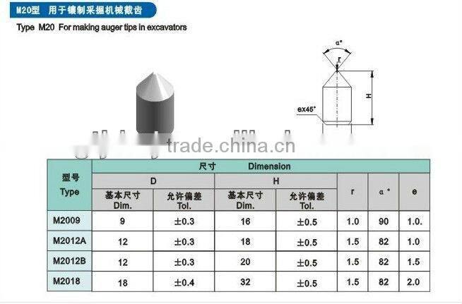 Cutting Bits/ Engineering tools/ milling and planing cemented carbid button bits