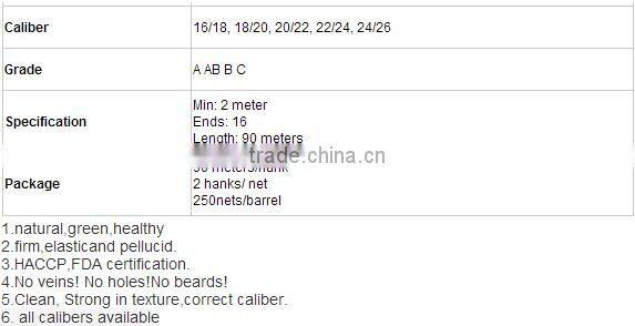 Sausage pork intestine sausage casing for sausage sheep casing