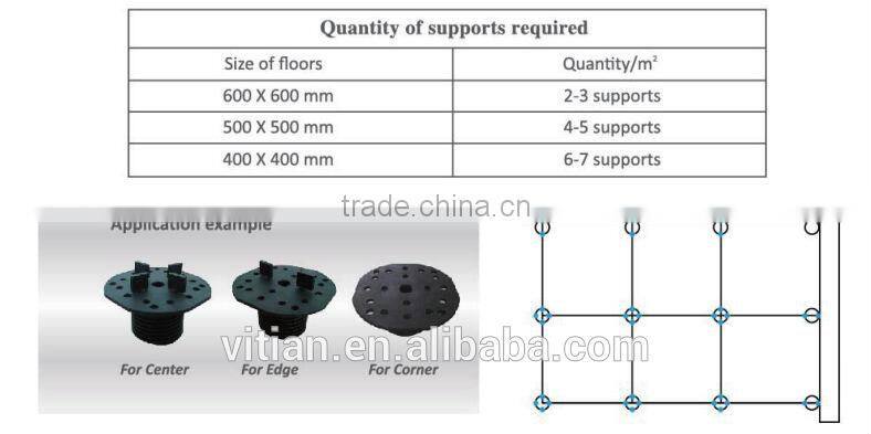 90mmindoor sports floor made by Vitian
