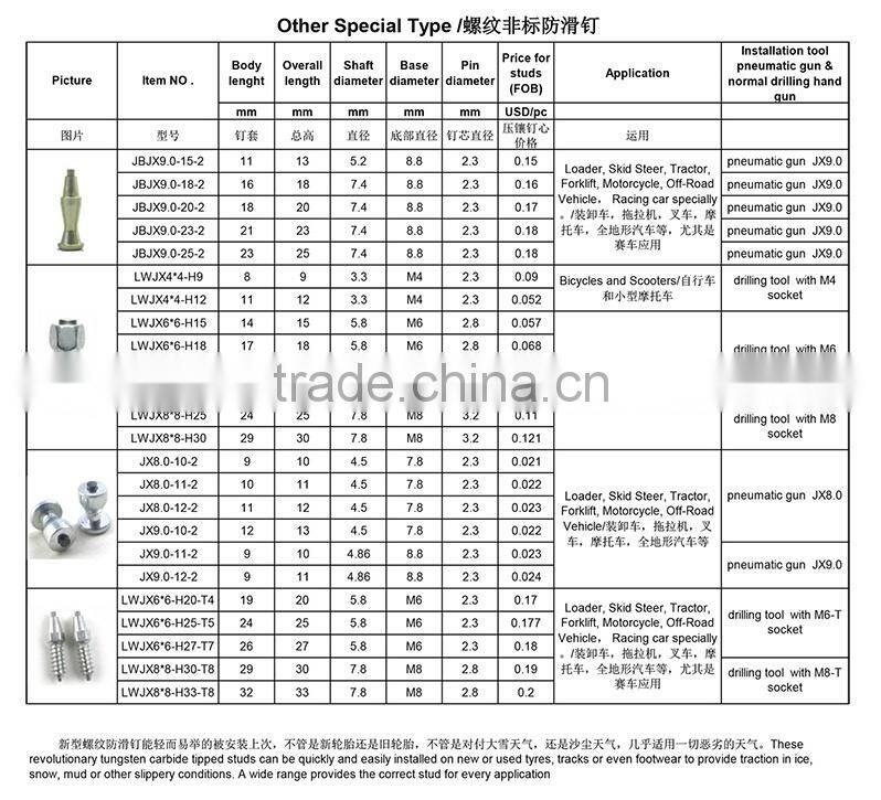 Cemented Carbide Tire Studs /15mm Ice Racing Tire Studs