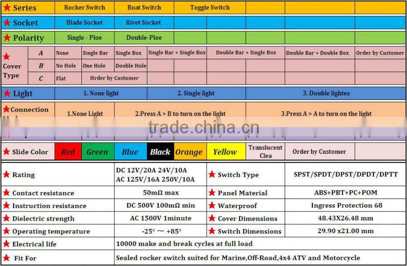 Light Bar Red Green Yellow colorfull 12/24v carling rocker switch