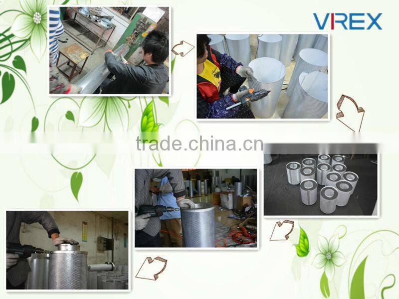 8" AUTO AIR FILTER, CARBON FILTER, HYDROPONICS