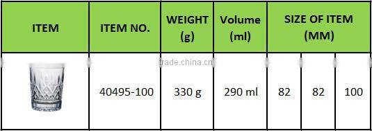 ELEGANT UNBREAKABLE WINE GLASS; CRYSTAL WINE GLASS