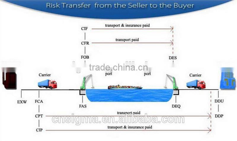 2017 Trade Assurance Outdoor Factory Direct Sale Wholesale customized pe rattan wicker garden chairs