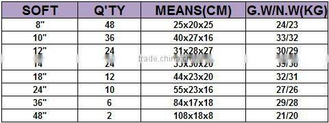 High quality heavy duty slanting pipe wrench/pipe fitting wrench
