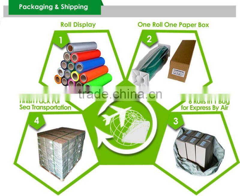 Qingyi most popular Hologram Heat Transfer Vinyl for clothing