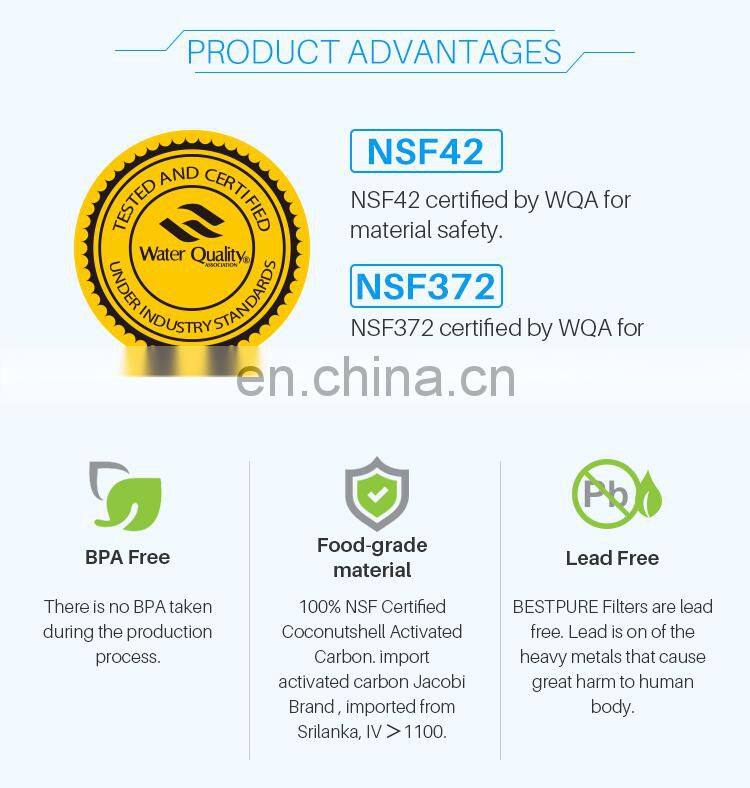 High quality 0.5 Micron Spun Polypropylene Filter Cartridge