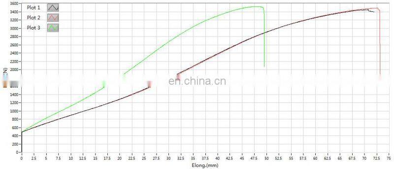 Touch Screen Tensile Strength Tester Universal Material Peel Testing Machine