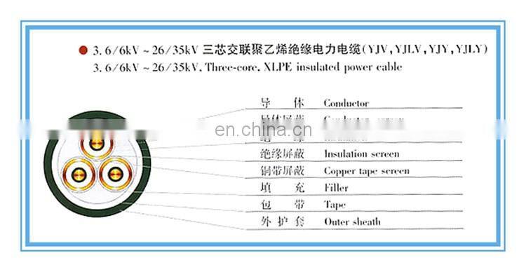 African hot sale dmx power cable