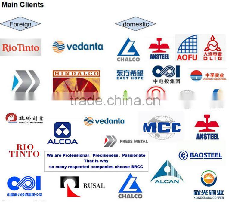 Copper Smelting Refractory Bricks, Si3N4 nitride silicon carbide SiC products