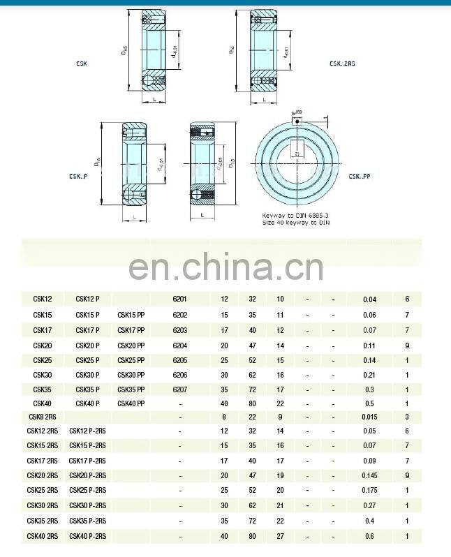 CSK17 CSK20 CSK25  CSK30 CSK35  CSK40 One Way Bearing Sprag/Clutch Freewheel Backstop Bearing 17mm Bore Deep Groove Ball Bearing