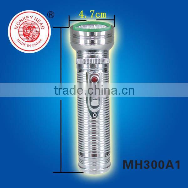 Fashion Portable Stainless Steel led focus light hot