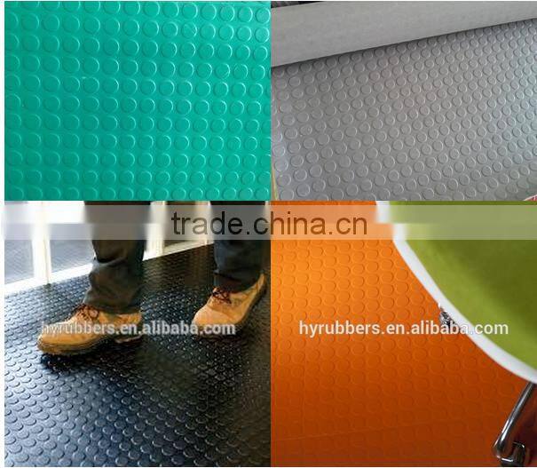 China manufacturer sale rubber garage floor mats price