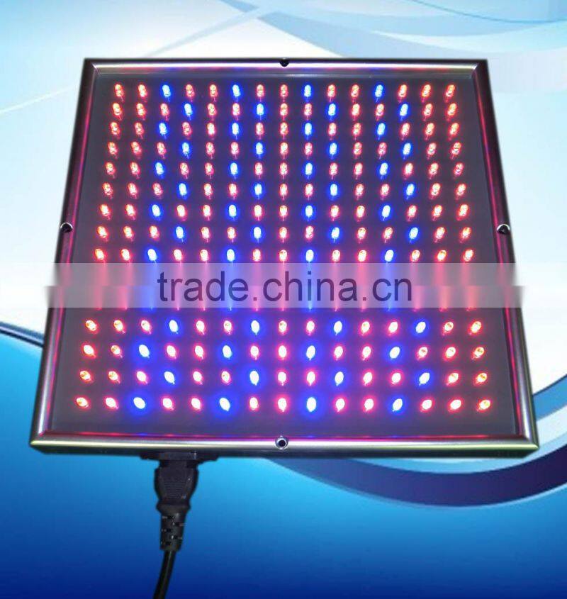 led grow light usa