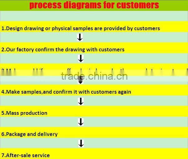 labels etched metal nameplates aluminum nameplates