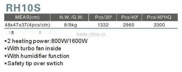 electric fan heater electric heater quartz heater