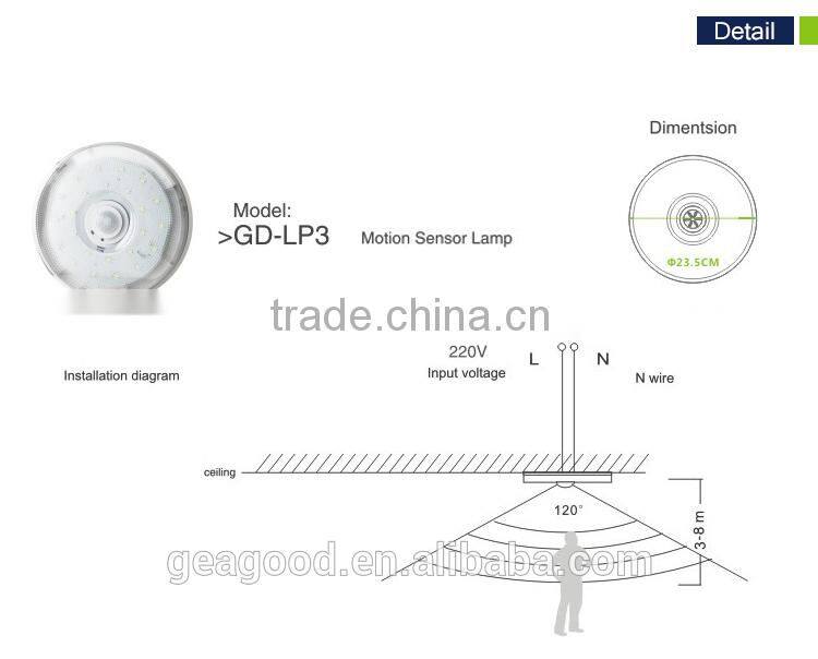 starred hotel motion sensor led sensor security lights for entrance