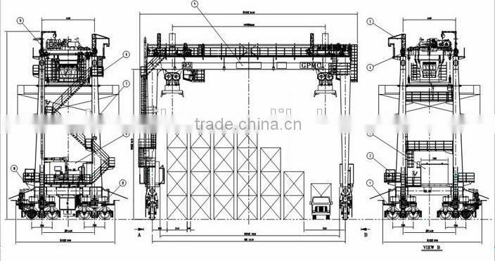 Container Gantry Crane RTG Rubber Tyre Gantry Crane