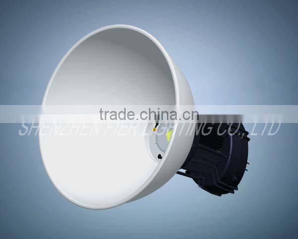 LED panel light High brightness UL listed driver