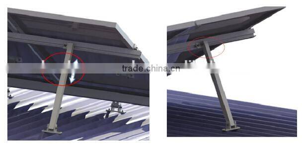 Adjustable Solar Mounting Bracket,Metal Roof Solar Mounting System