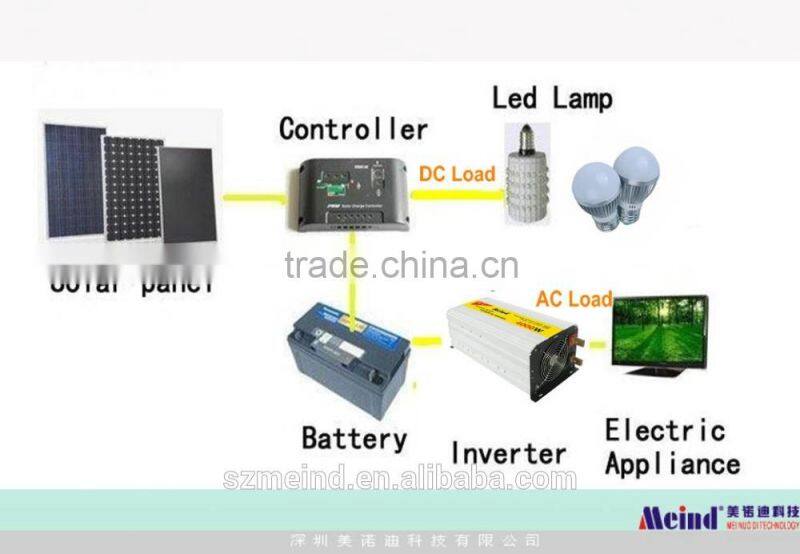 Hot Selling 4000w off grid solar inverter power inverter 4000w 24v 220v with best quality