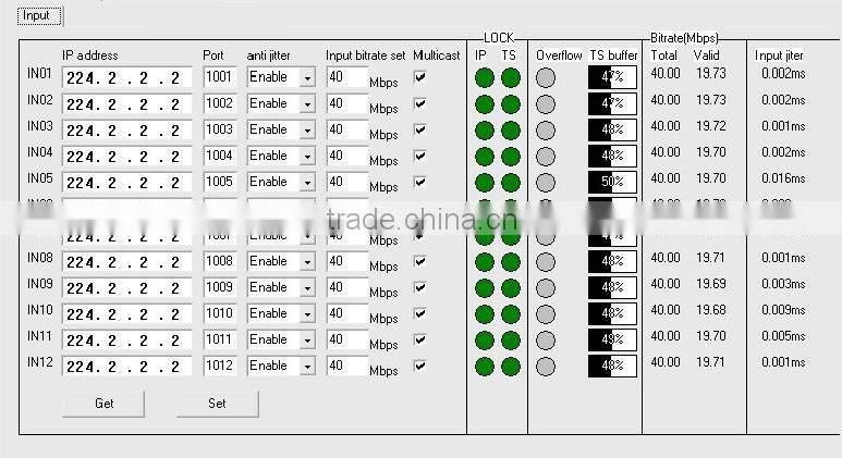 Chinese Wholesale Distributors Gigabits IP to ASI Gateway