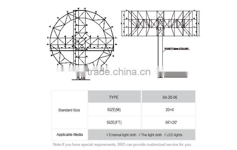 Hot selling most popular custom digital led outdoor advertising board