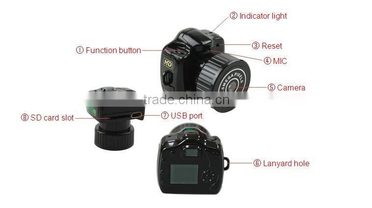 Smallest Digital DV Recorder Mini DVR Video Camera hot seller camcorder Max32GB JVE3336