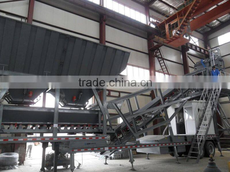 Concrete Batching Plant